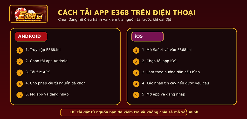 Các bước cơ bản khi tải app E368 cho Android và iOS