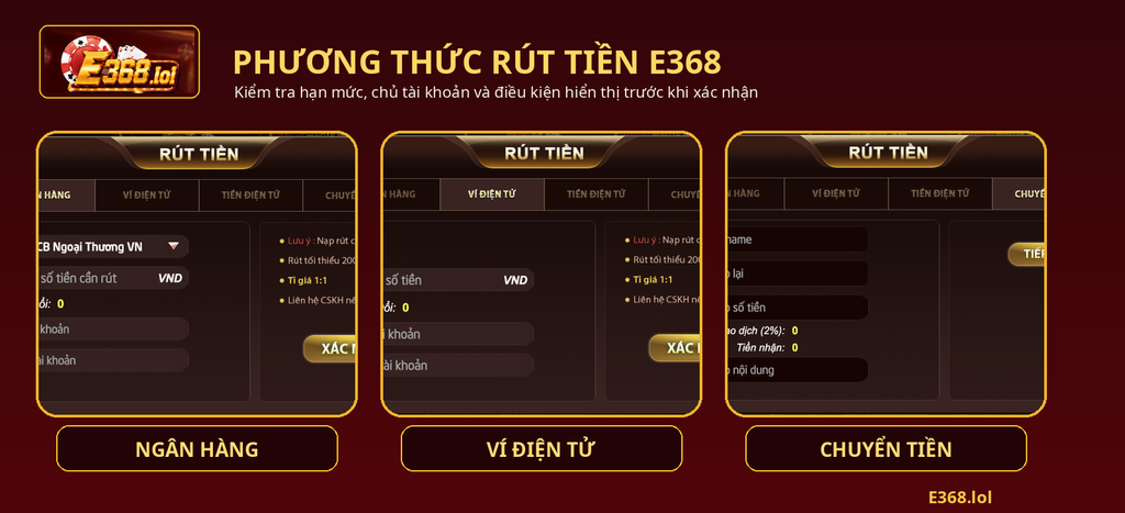 Minh họa các lựa chọn rút tiền e368 gồm ngân hàng, ví điện tử và chuyển tiền.